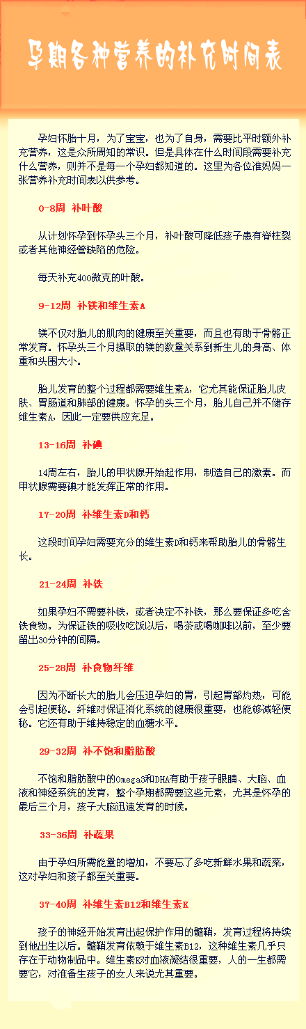 孕期各种营养补充时间表