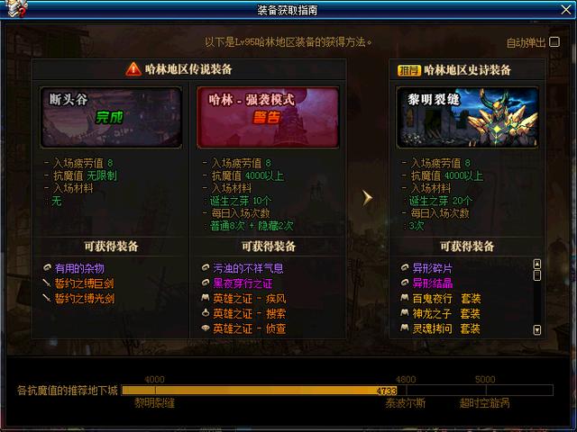 Dnf95版本普通深渊 天空深渊 转甲 苍穹装备交换指南
