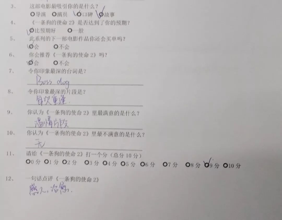 丧失理性打满分，真的好想养条狗。