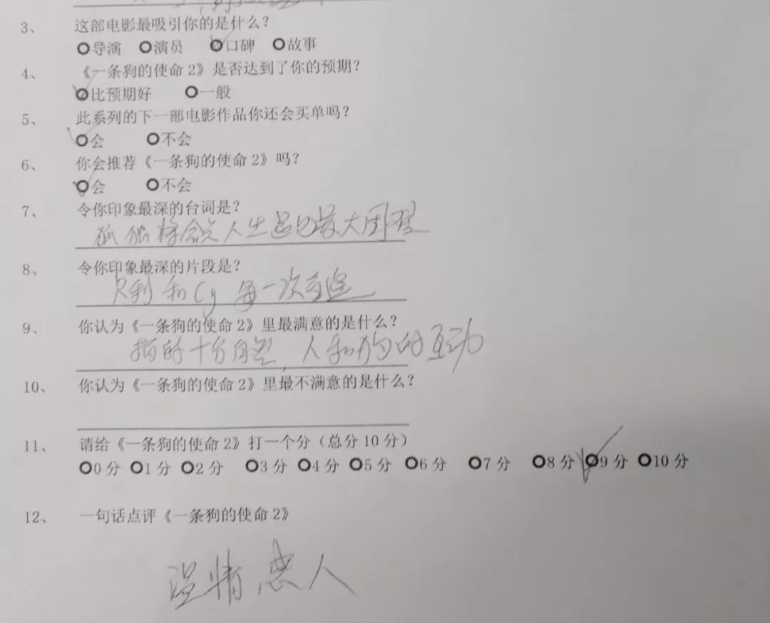 丧失理性打满分，真的好想养条狗。