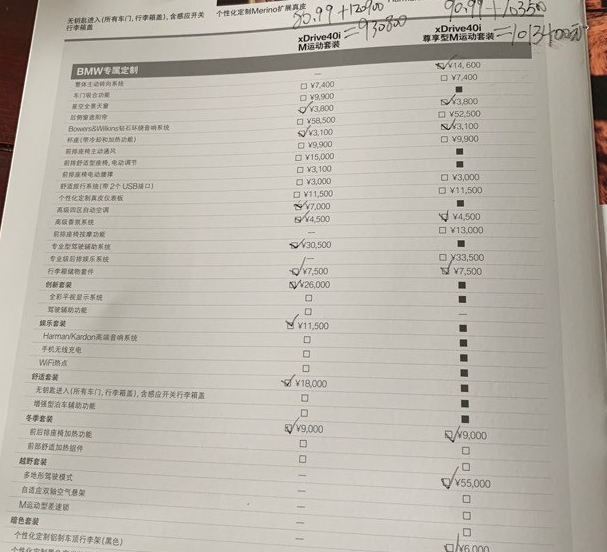 全新宝马X5到店实拍,中网面积再次加大,配置报价单套路满满!