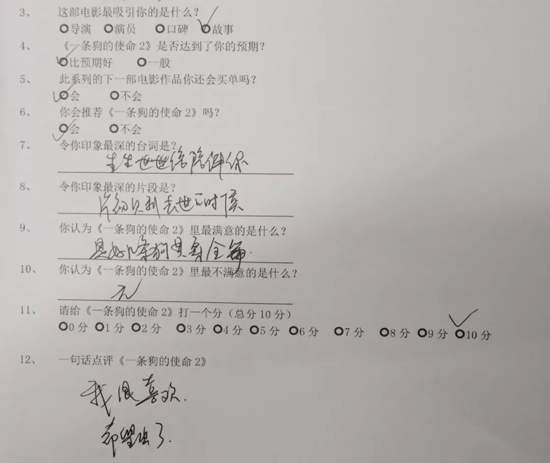 丧失理性打满分，真的好想养条狗。