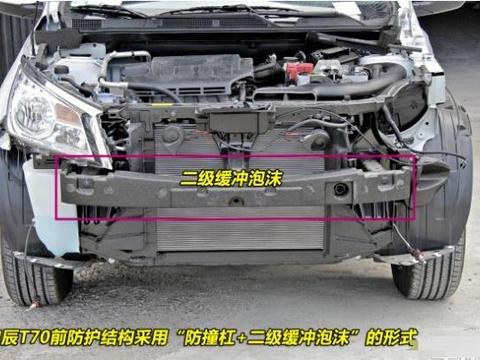 “自主品牌“最新资讯都在这了，就等你来