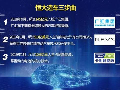 “新能源“必看资讯都在这，你错过了吗