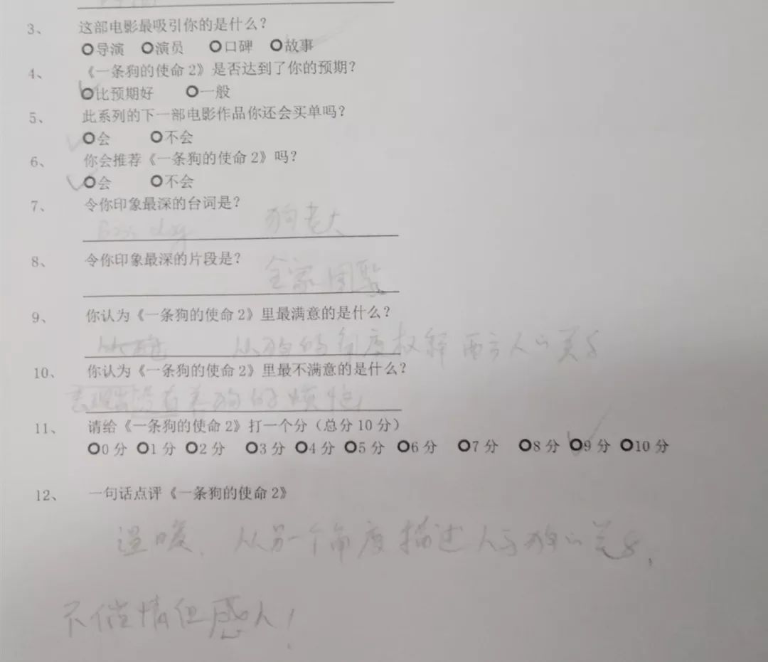 丧失理性打满分，真的好想养条狗。