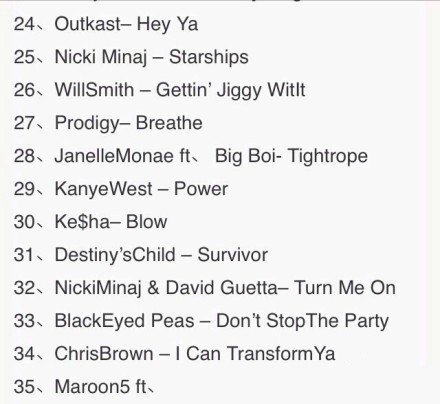 健身跑步必备音乐100首