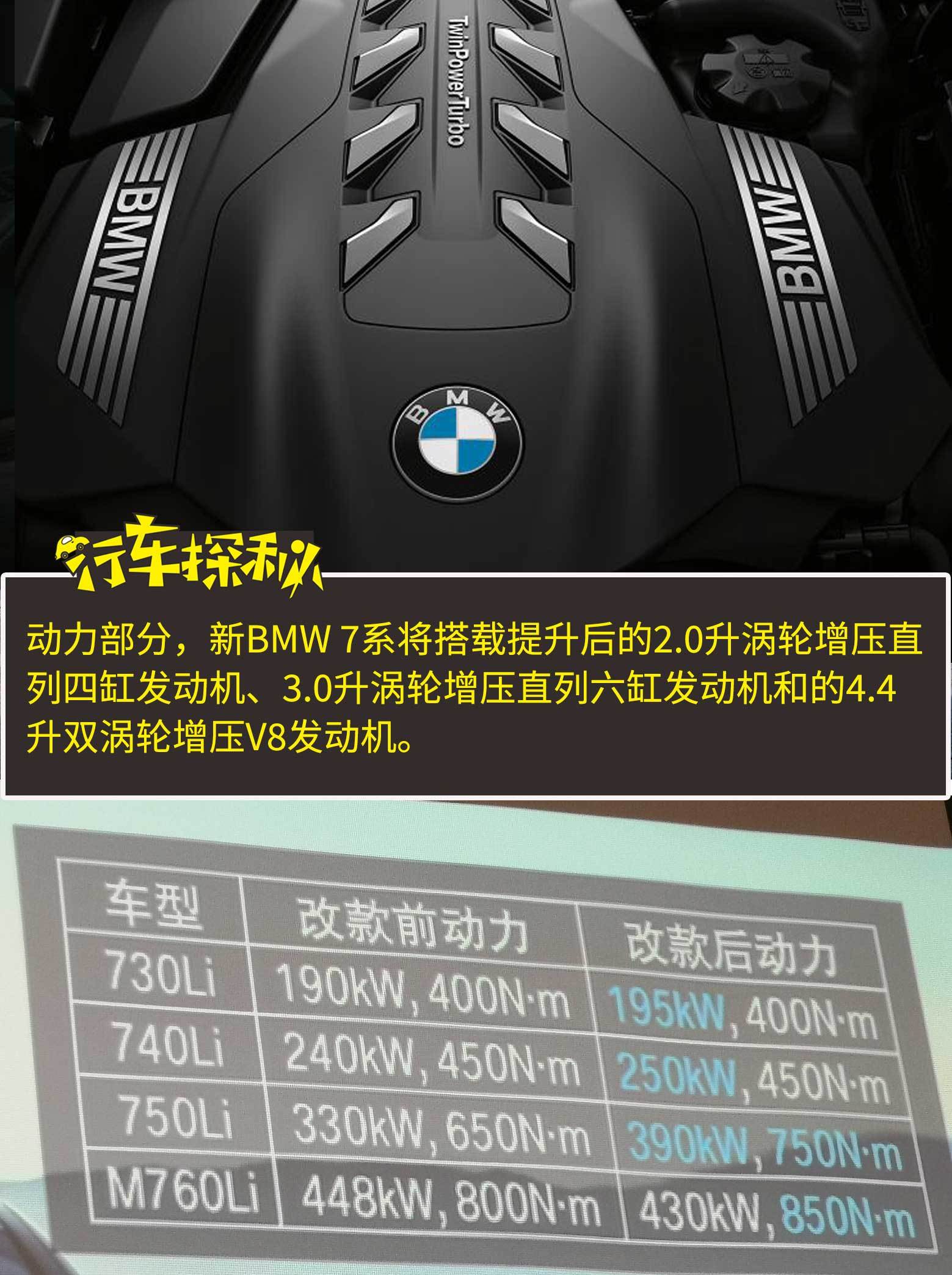 蜀锦快报：老板们换车啦！82.8万元起，宝马新BMW 7系正式上市