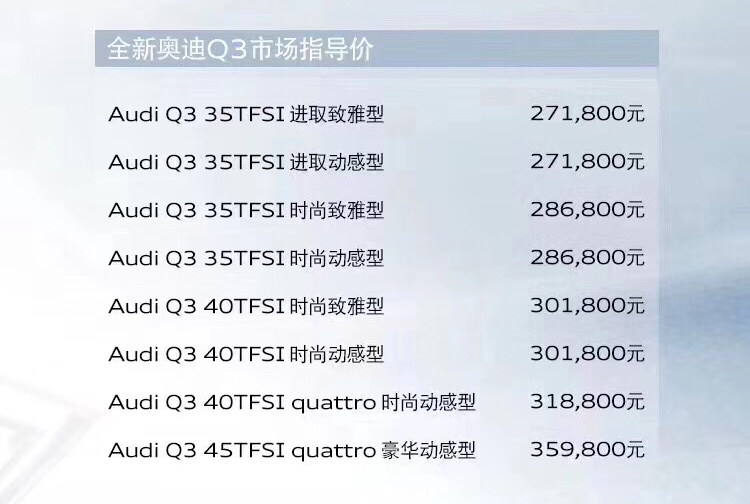 2019上海车展:全新奥迪Q3正式上市!27.18万元起,尺寸提升