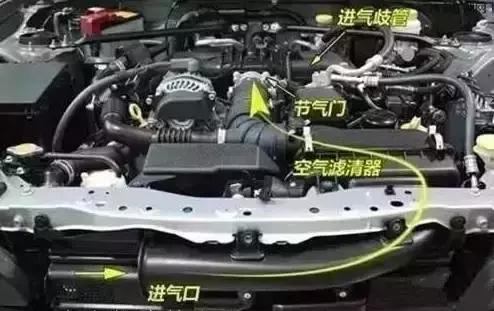 汽车越跑越没劲，到底是哪里出问题了