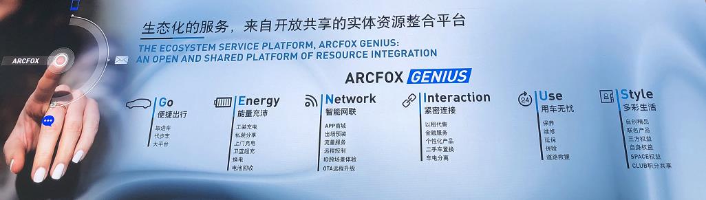 北汽新能源ARCFOX：站在巨人的肩膀上