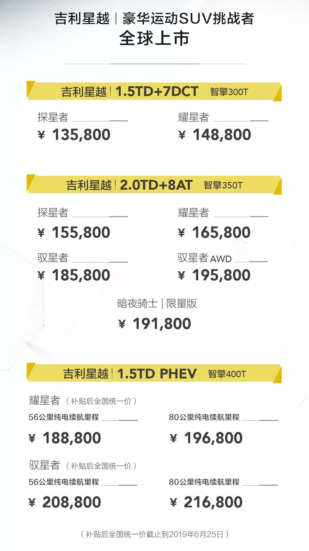 6.8秒破百的轿跑SUV,238马力,才13.58万起?网友:还买什么BBA