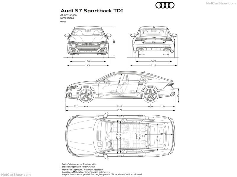 奥迪S7 Sportback TDI