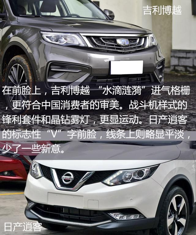 老军团崛起还是新黑马出线?吉利博越VS日产逍客