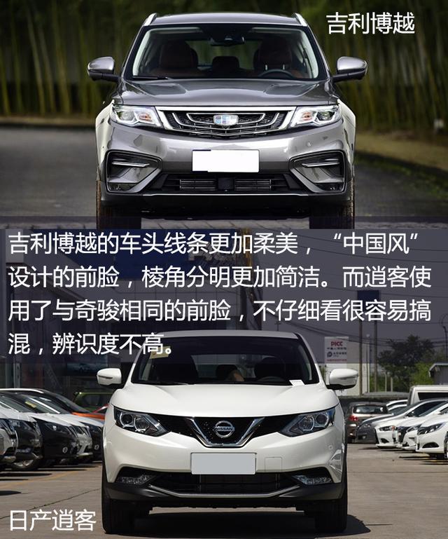 老军团崛起还是新黑马出线?吉利博越VS日产逍客
