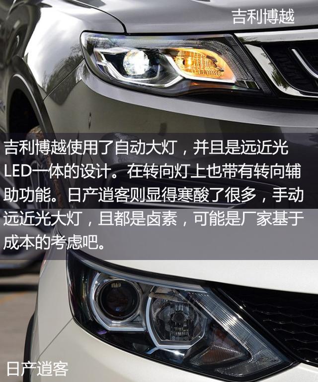 老军团崛起还是新黑马出线?吉利博越VS日产逍客