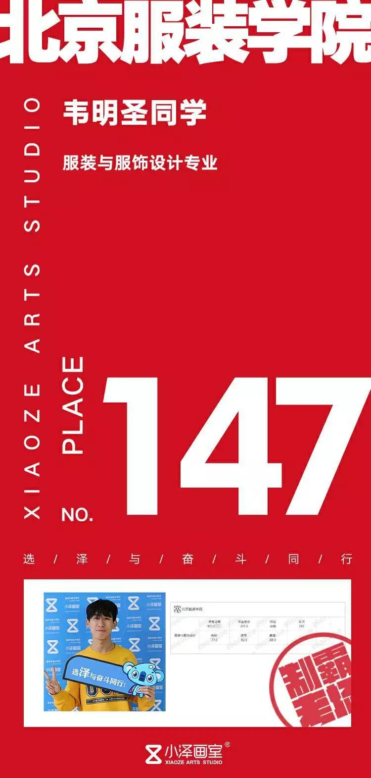 小泽战绩2019北京服装学院成绩公示10专业独占4名状元冠榜首