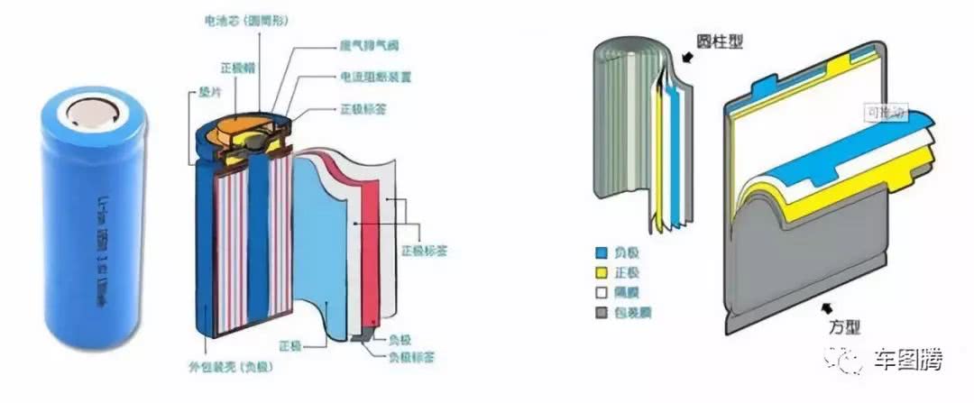 简直太刺激！赛道体验比亚迪秦Pro EV500