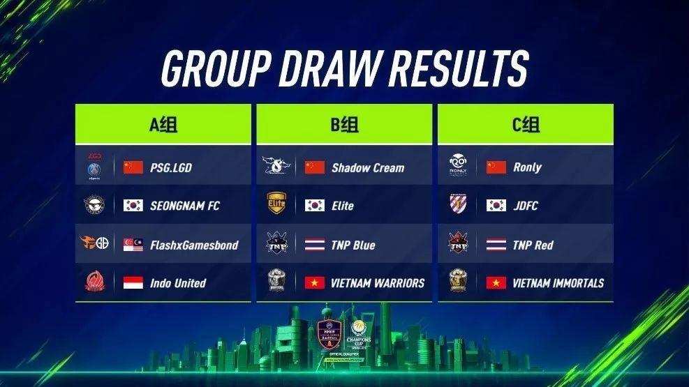 【至高荣耀，激战魔都】EA冠军杯2019春季赛选秀圆满结束，大战一触即