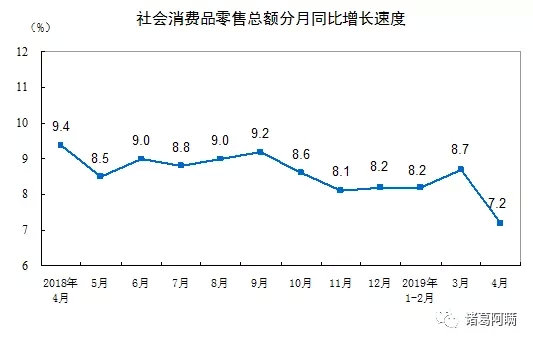 2019空调市场变阵：价格加速下行，品牌百花齐放