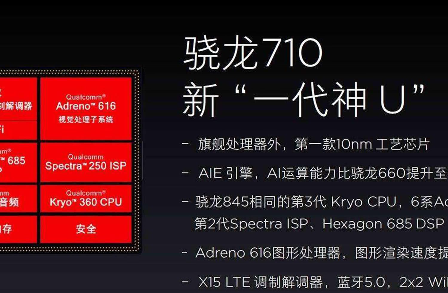双十二最值得手机之一千元最强性能骁龙710降至1019元