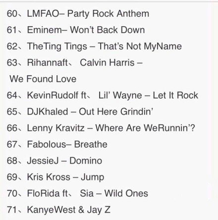 健身跑步必备音乐100首