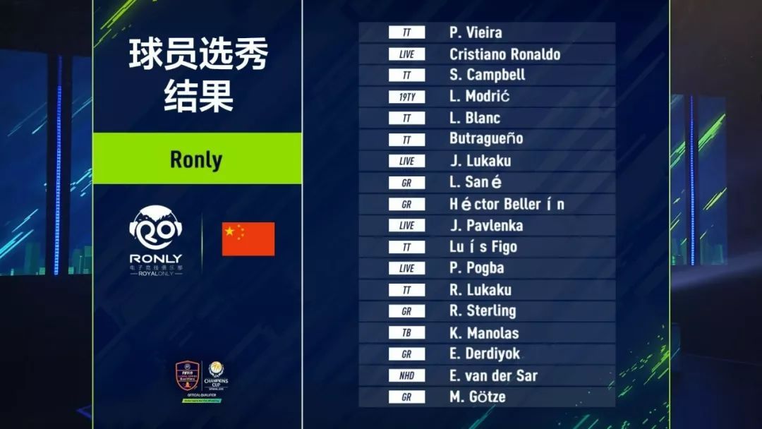 【至高荣耀，激战魔都】EA冠军杯2019春季赛选秀圆满结束，大战一触即