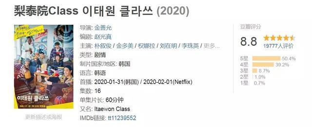 收视破记录,她是今年第一个圈粉全网的女主