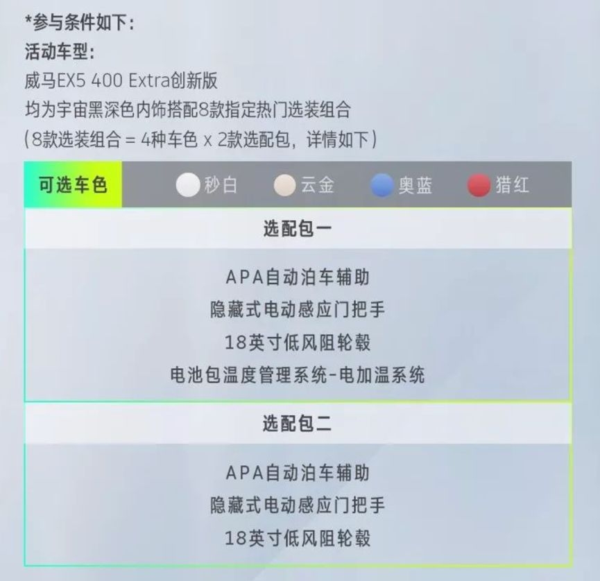 王子冬:2019年新能源补贴将减半!电动车会涨价