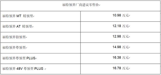 最便宜的合资中型SUV来了！1.5T配四轮独悬，福特领界要卖疯？