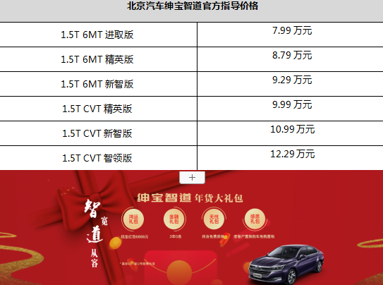 北京汽车举办“绅宝.智道”东北区域上市发布试驾会