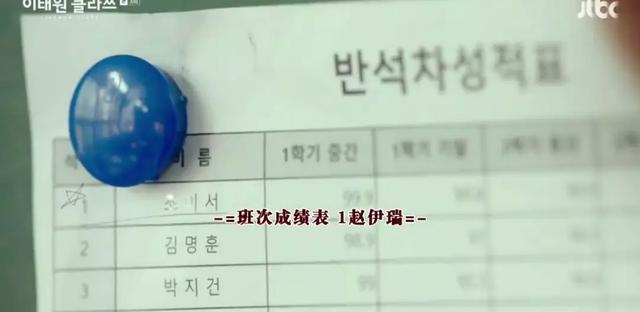 收视破记录,她是今年第一个圈粉全网的女主