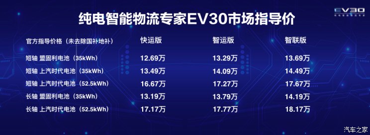 售12.69-18.17万元 上汽大通EV30上市