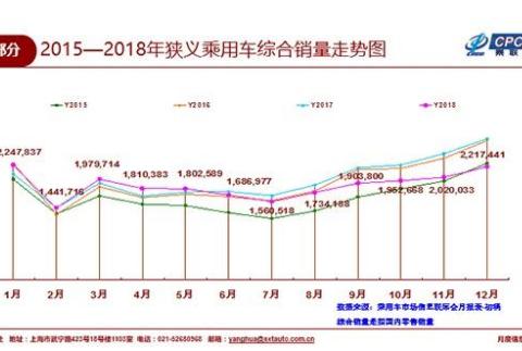 “新能源“必看资讯都在这，你错过了吗