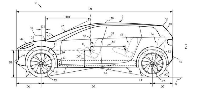 戴森牌电动汽车专利曝光，又要「重新定义」七座豪华 ？