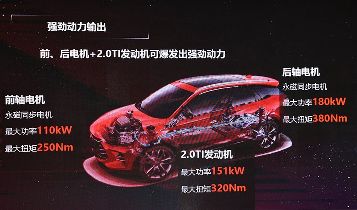重性能 更重能耗 试驾比亚迪唐DM
