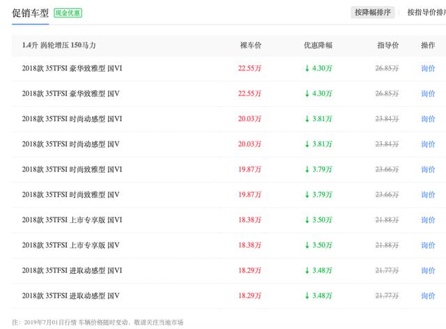 奥迪Q2L前脸保持了家族化的风格设计,多边形前格栅尺寸巨大