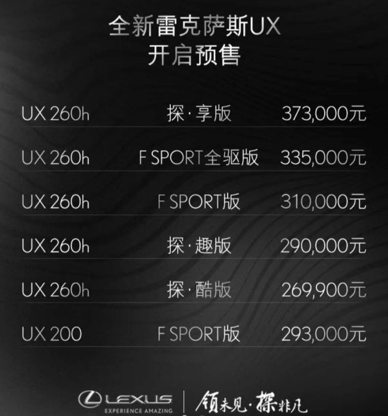 首台雷克萨斯UX到店实拍,颜值不输宝马X1,后排空间堪比大众POLO