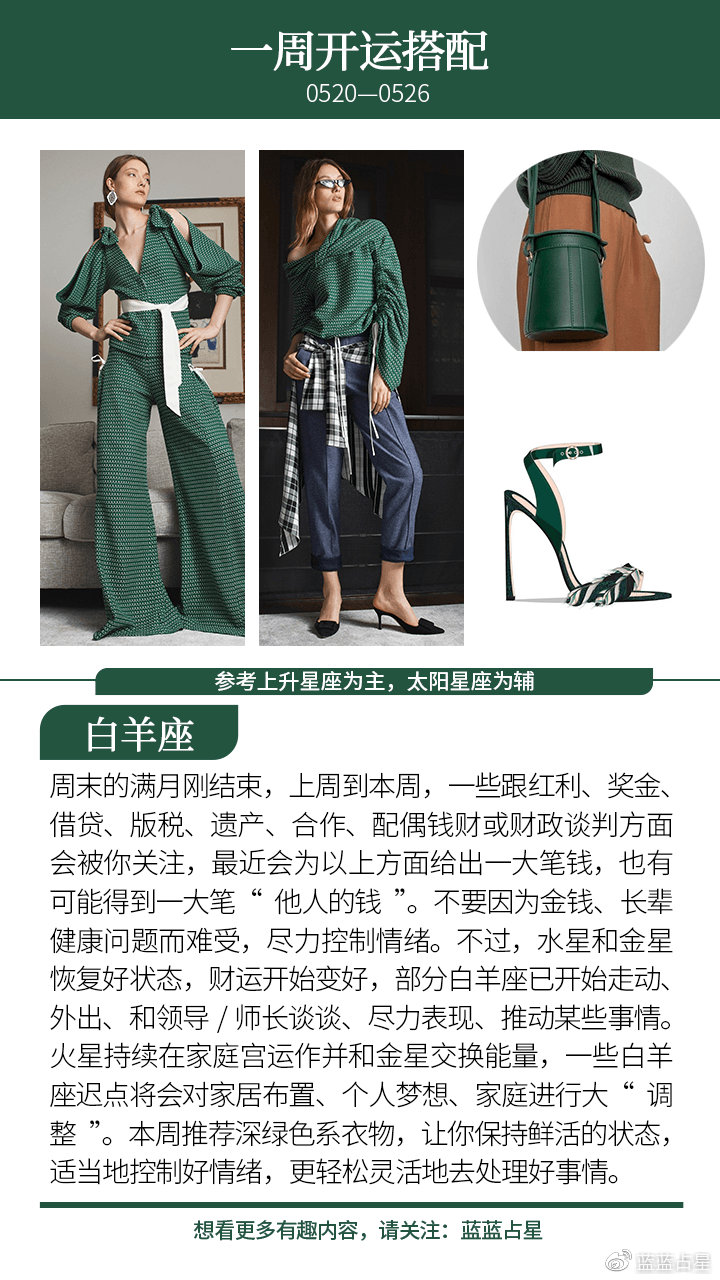 0520-0526一周星象 开运提点