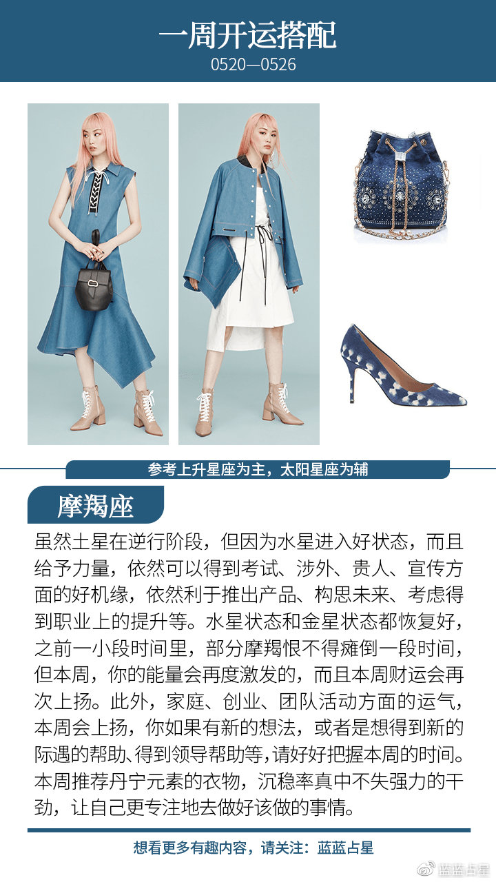 0520-0526一周星象 开运提点
