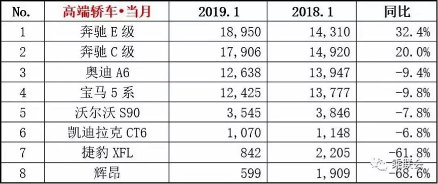 最新最全的“30-50万日系车“资讯都在这里，不容错过