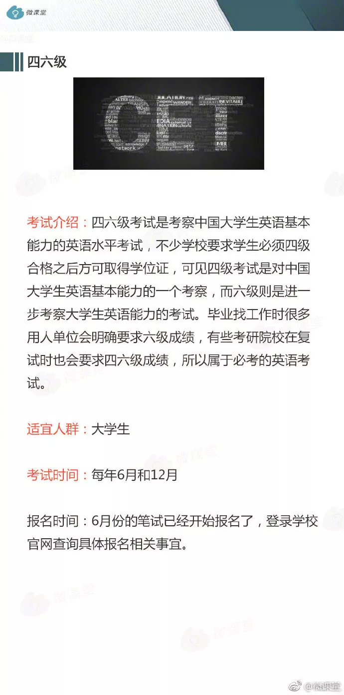 除了四六级还有哪些值得考得英语证书？