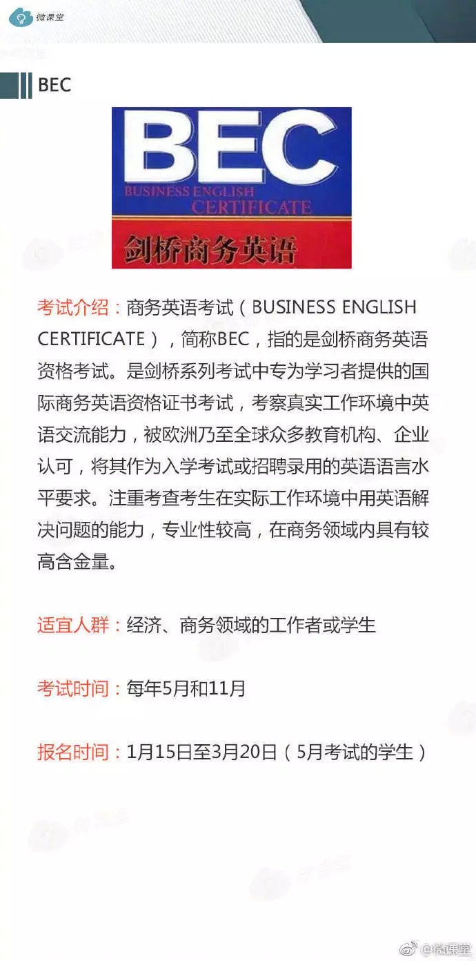 除了四六级还有哪些值得考得英语证书？