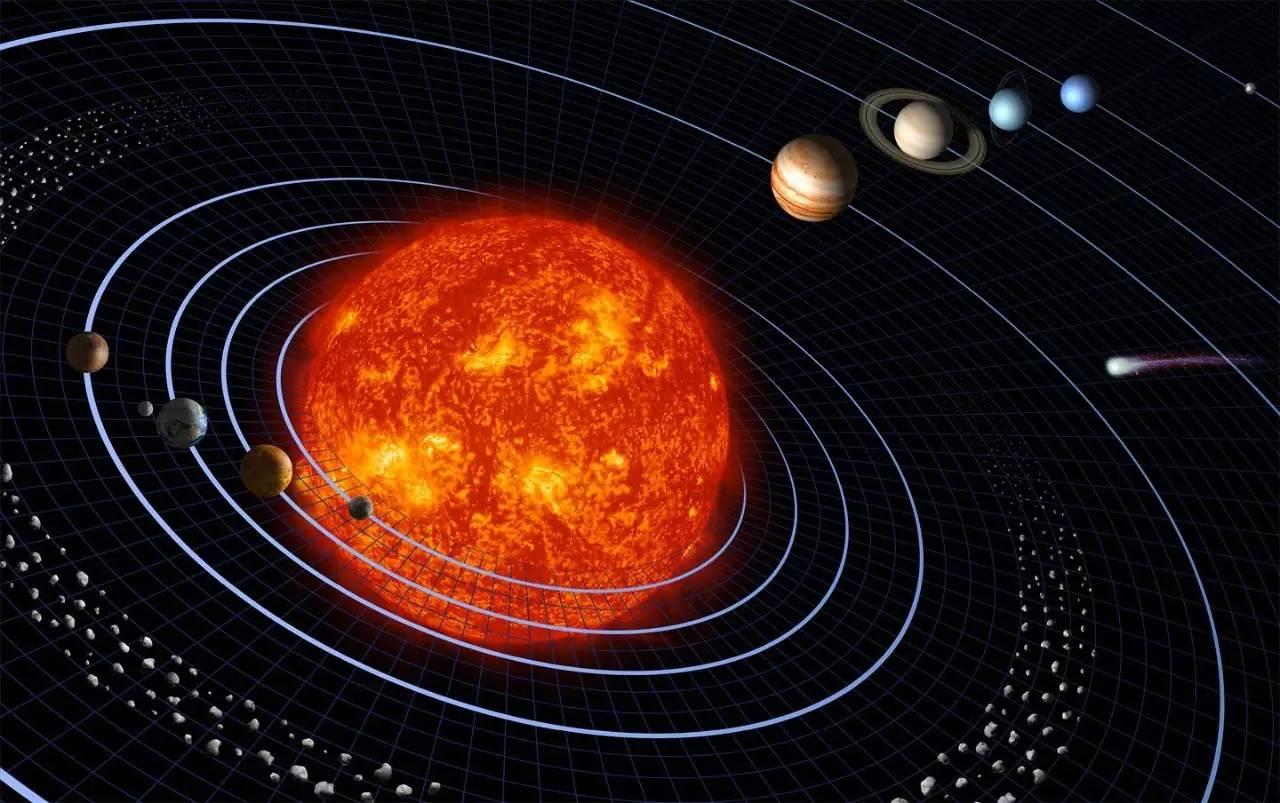 太阳系八大行星有哪些？ - 知乎