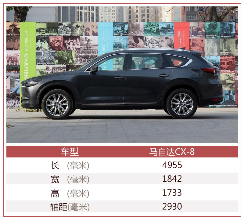 马自达CX-8正式上市 售价区间为25.88-33.08万元