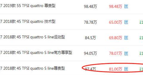 “50-70万欧系中大型车“最全资讯一网打尽，有我就够了