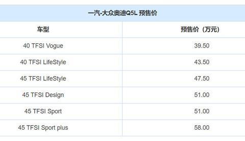 近期“50-70万中型车“动态汇总，都在这个专题里