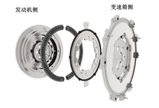 Zoom-Zoom!MX-5(ND)184马力发动机技术解析
