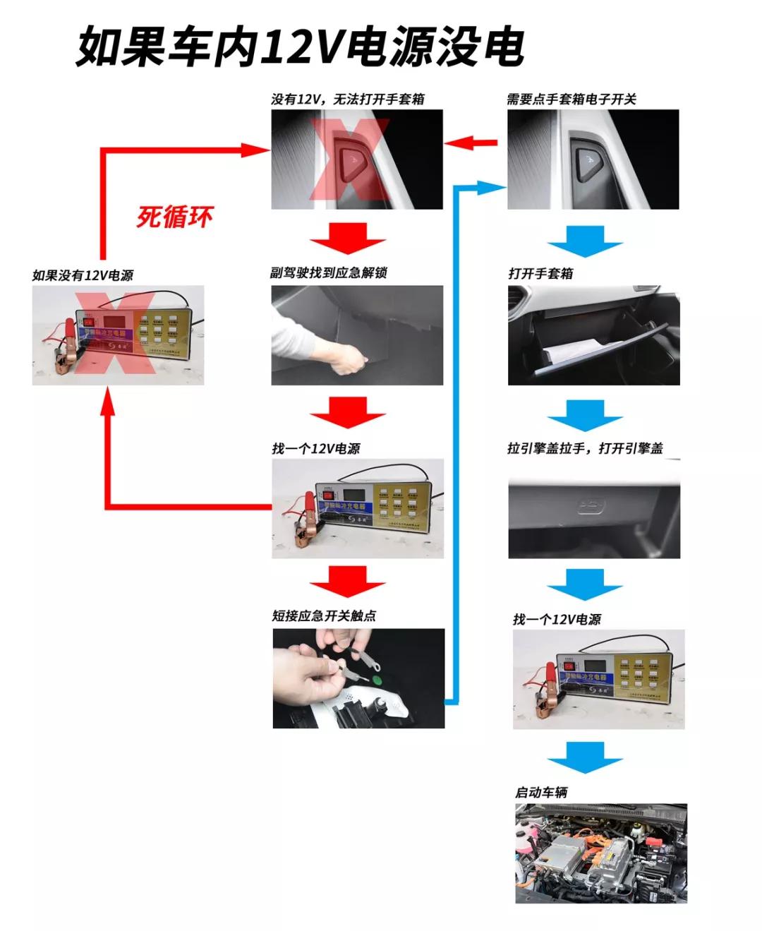 虽然吉利这次真的用心，但我的那个小心脏啊