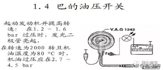 迈腾2.0T怠速时发动机排出大量的烟雾