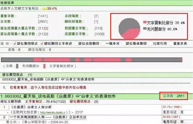 回眸2019：从李胜利到翟天临、江一燕，浮夸和人设总惹祸